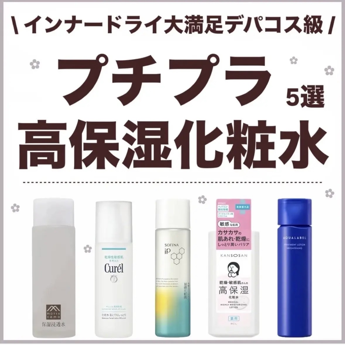 潤浸保湿 化粧水 III とてもしっとり/キュレル/化粧水を使ったクチコミ（1枚目）