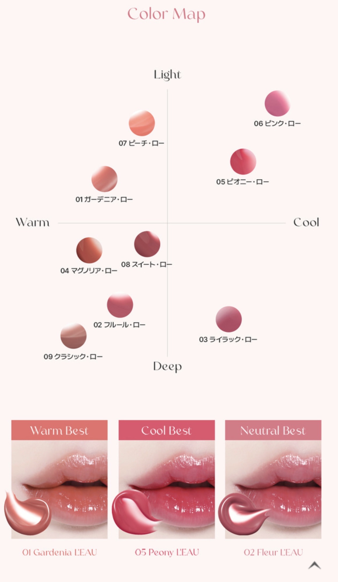 ローティント/BBIA/リップティントを使ったクチコミ（3枚目）