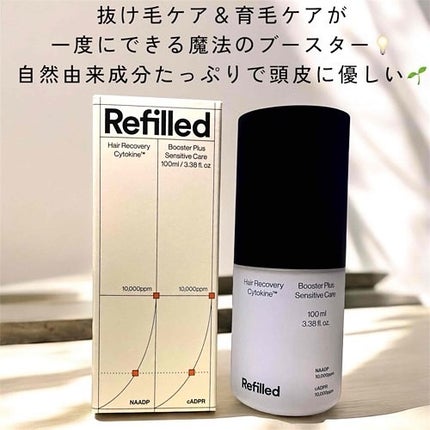 を使ったクチコミ(2枚目)