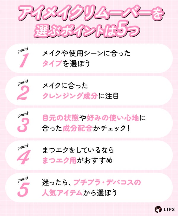 アイメイクリムーバーを選ぶポイントは5つ。メイクや使用シーンに合ったタイプを選ぼう。メイクに合ったクレンジング成分に注目。目元の状態や好みの使い心地に合った成分配合かチェック!まつエクをしているならまつエク用がおすすめ。迷ったら、プチプラ・デパコスの人気アイテムから選ぼう。