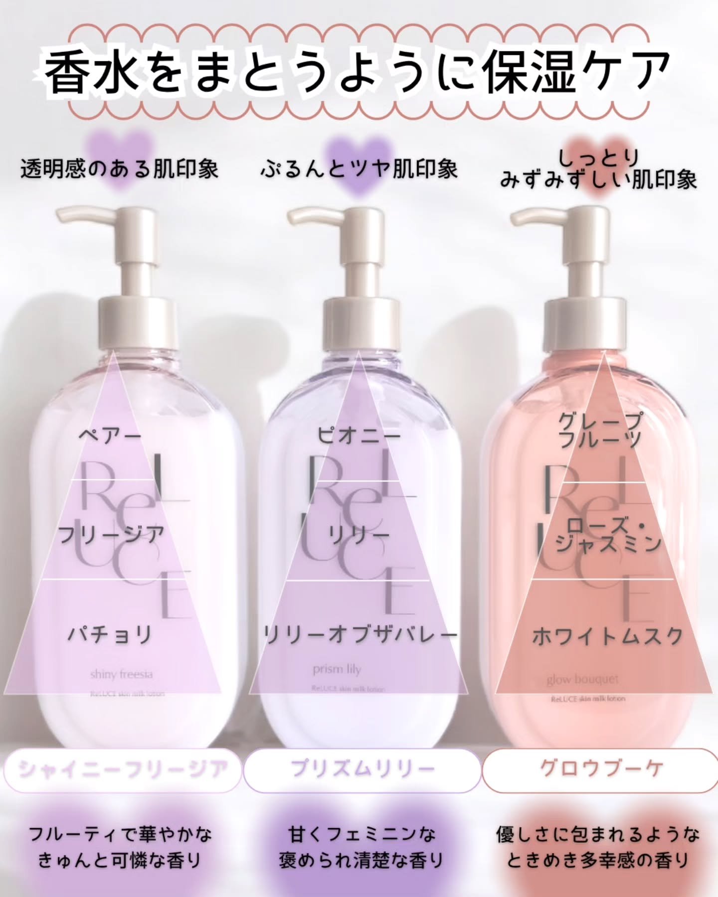 リルーチェスキンミルクローションプリズムリリー/コスメテックスローランド/ボディローションを使ったクチコミ（3枚目）