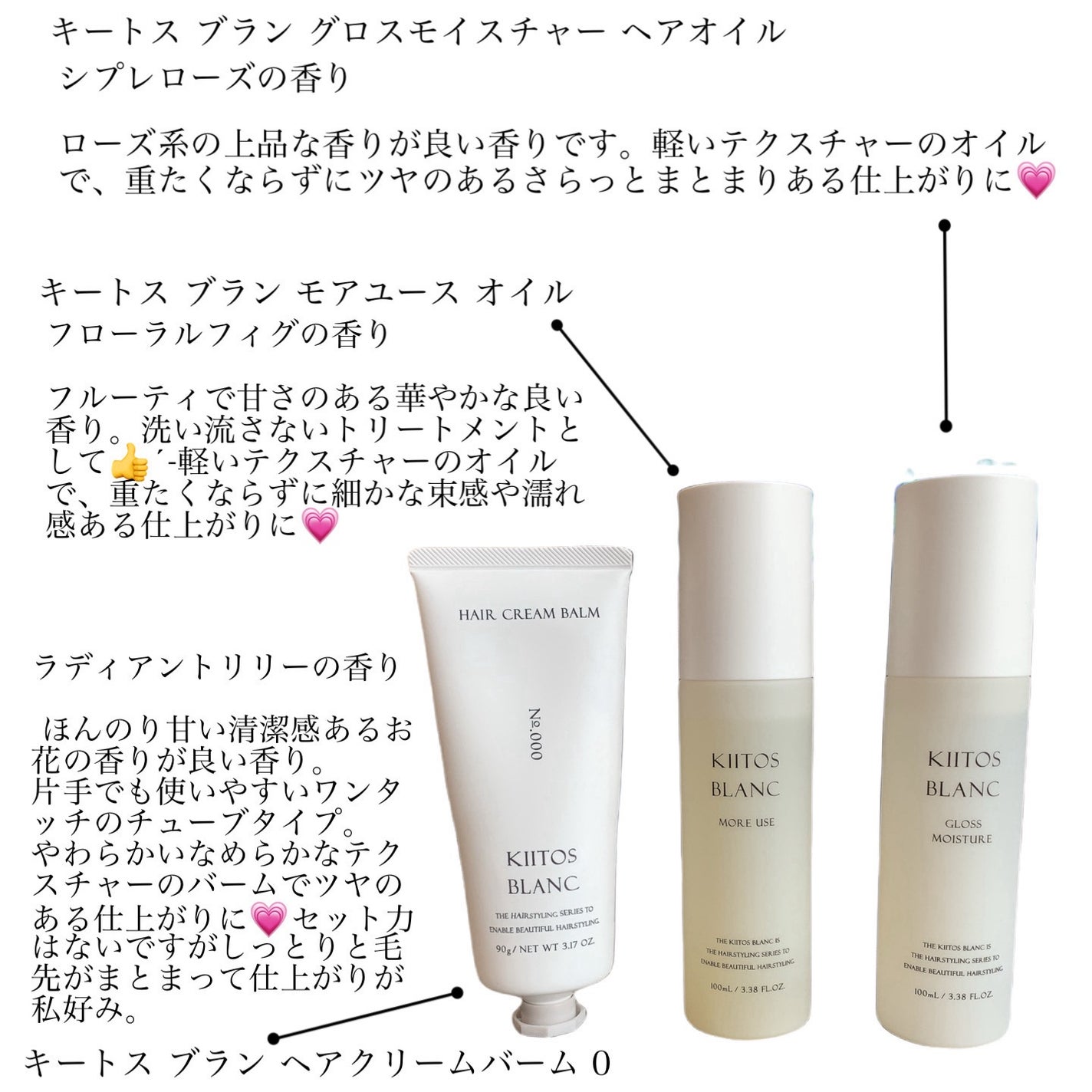 momo on LIPS 「_株式会社サンコール様からいただきました୨୧𓏸𓈒┈┈..」(2枚目)