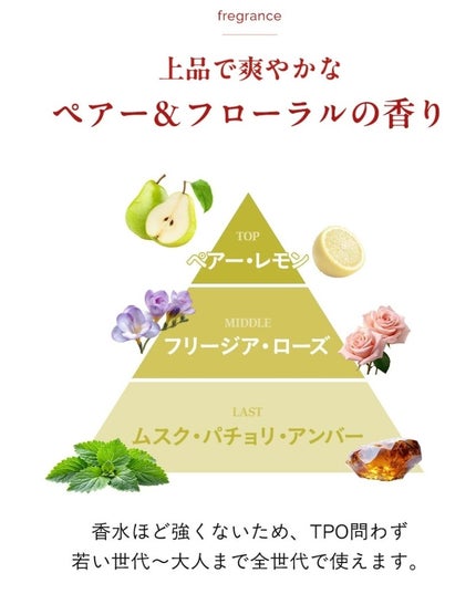 シルキーリペアオイル/KOTONA/ヘアオイルを使ったクチコミ(9枚目)