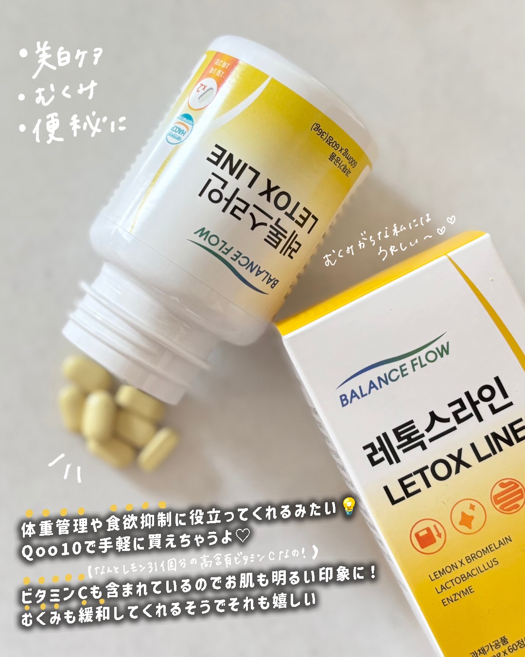 レトックスライン/Balance Flow/ボディサプリメントを使ったクチコミ（2枚目）