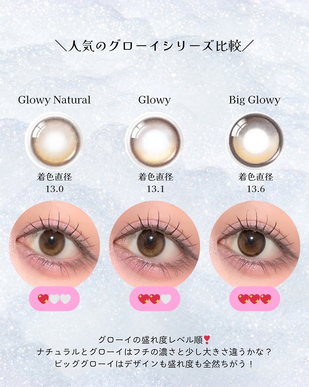 Glowy 1day/OLENS/ワンデー（１DAY）カラコンを使ったクチコミ（2枚目）