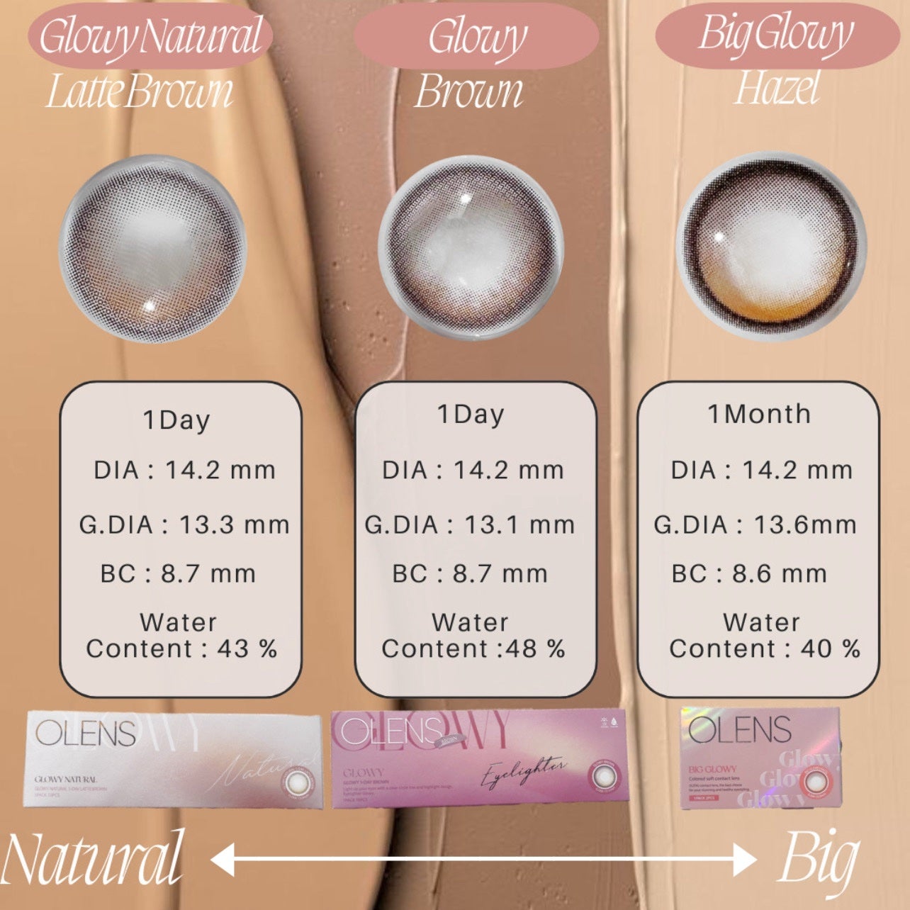 Glowy 1day/OLENS/ワンデー(1DAY)カラコンを使ったクチコミ(2枚目)