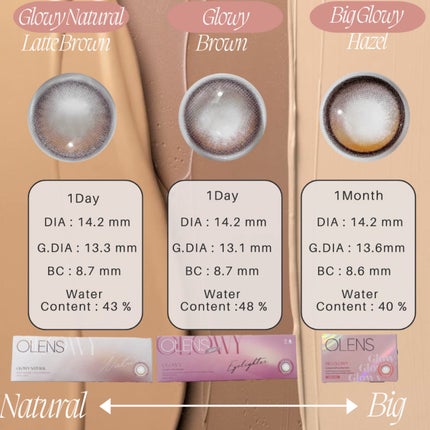 ビッグ グローイ 1Month/OLENS/1ヶ月(1MONTH)カラコンを使ったクチコミ(2枚目)
