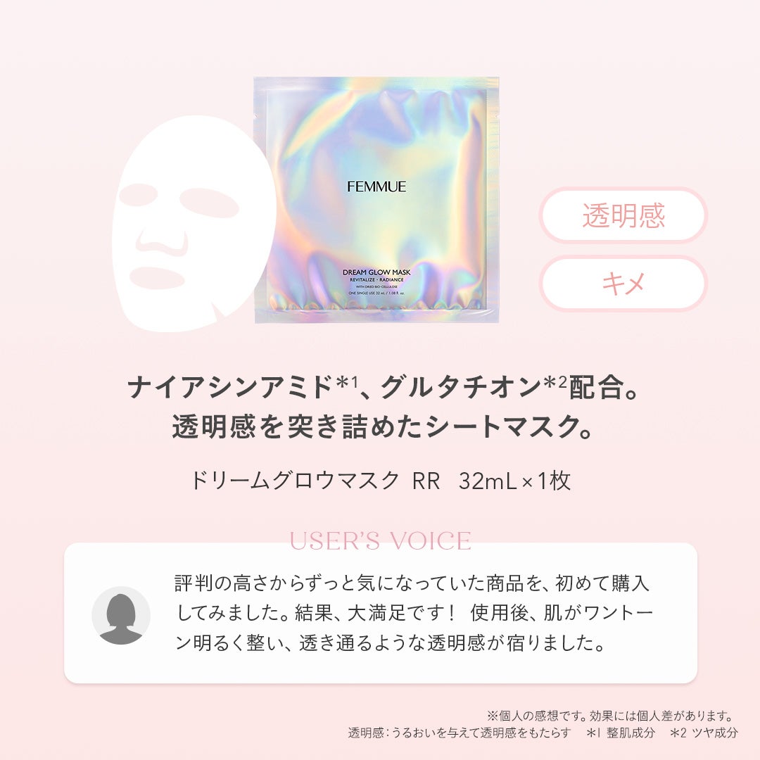 FEMMUE公式アカウント on LIPS 「【予約開始✨ディスカバリートリートメントキット】11月1日(土..」(6枚目)