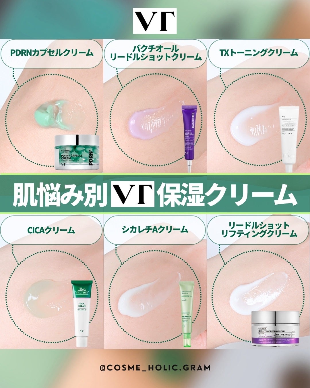 CICA クリーム/VT/フェイスクリームを使ったクチコミ(1枚目)