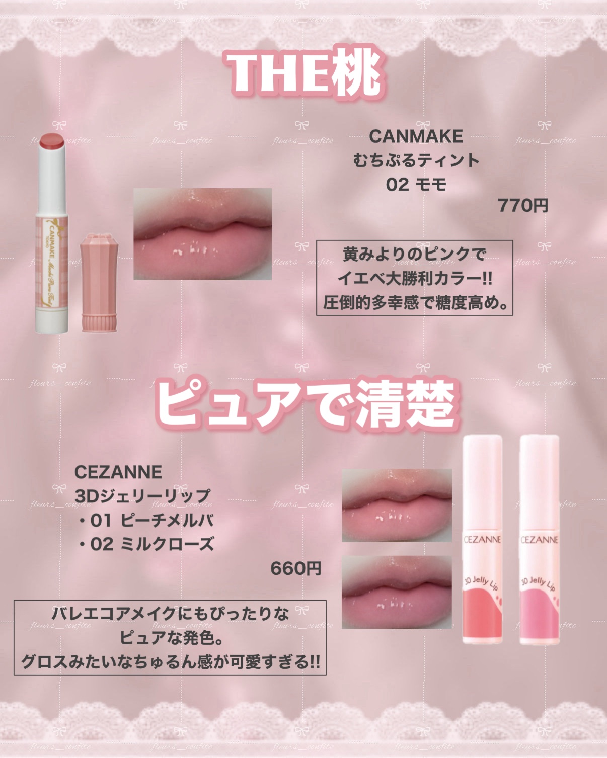 ニベア リッチケア＆カラーリップ｜ニベア他、9商品を使った口コミ