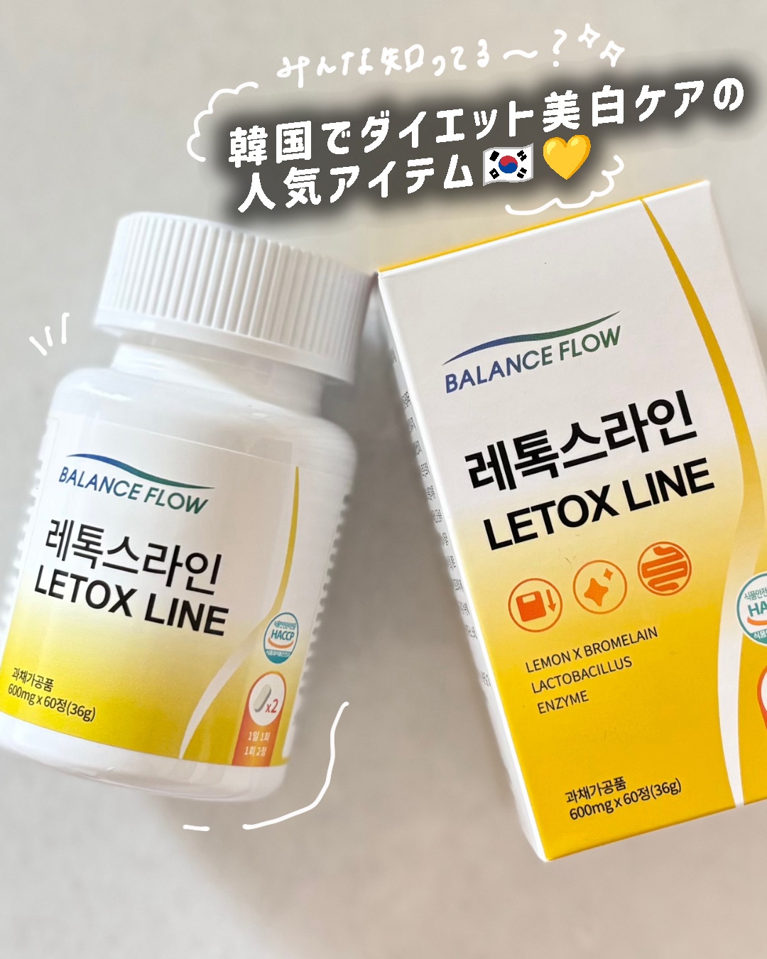 レトックスライン/Balance Flow/ボディサプリメントを使ったクチコミ（1枚目）