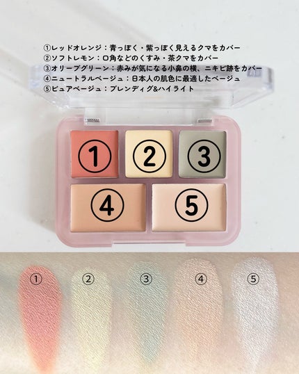 コンシールブレンダーパレット/LUNA/パレットコンシーラーを使ったクチコミ(3枚目)