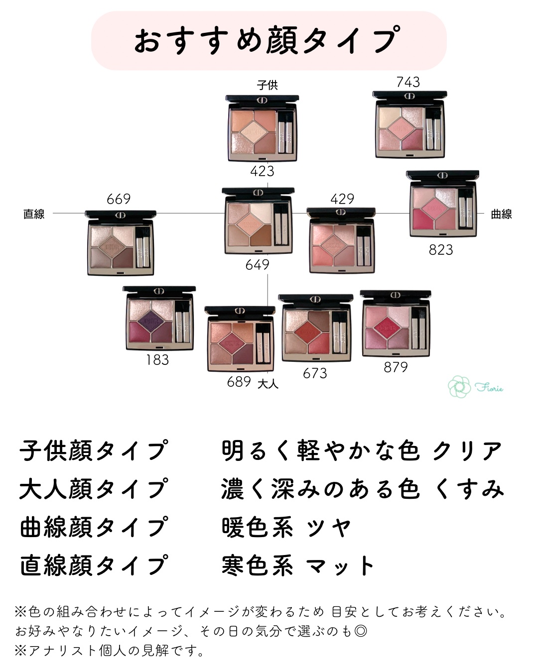 ディオールショウ サンク クルール｜Diorの口コミ - Dior ディオール