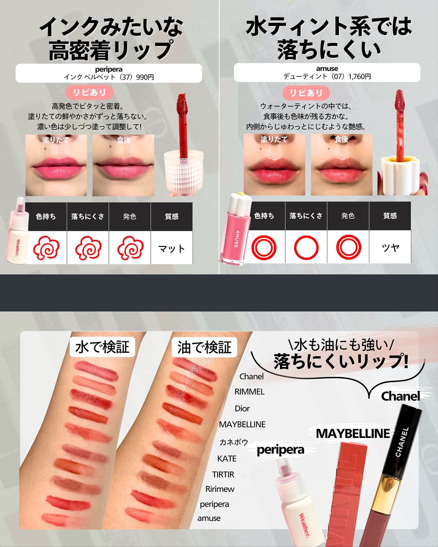 ナラ|毛穴ケアオタク🍓 on LIPS 「・・みんな、これは落ちないって言う飲み会リップは決まってる?ま..」(4枚目)