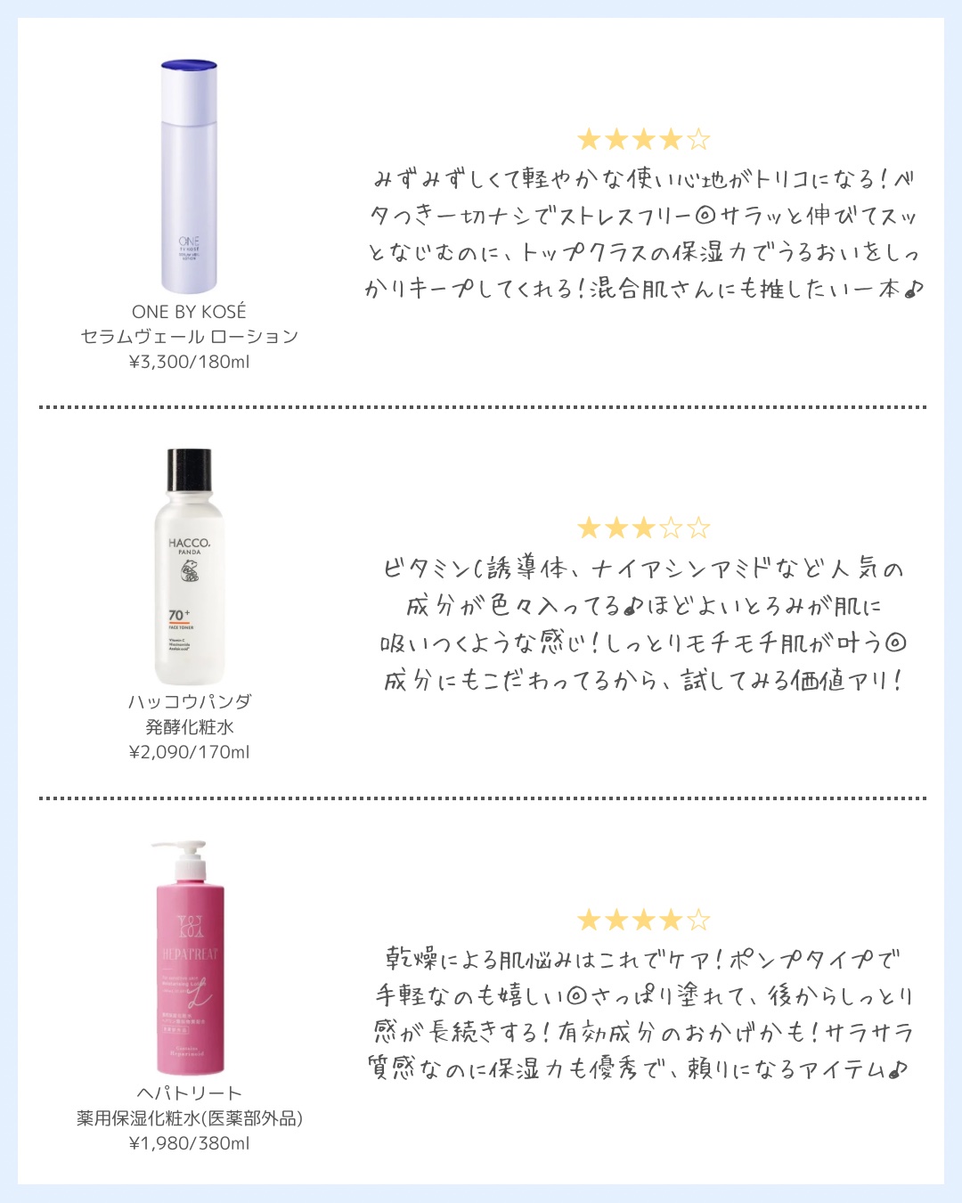 うるおう発酵化粧水/ウィルミナ/化粧水を使ったクチコミ（3枚目）