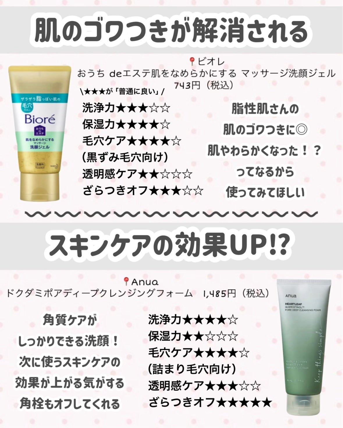 潤浸保湿 泡洗顔料/キュレル/泡洗顔を使ったクチコミ(6枚目)