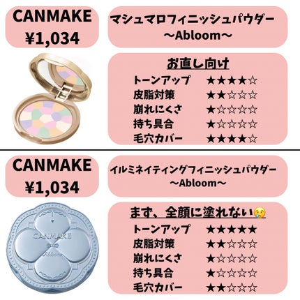 ポアブラー パウダー/innisfree/ルースパウダーを使ったクチコミ(3枚目)