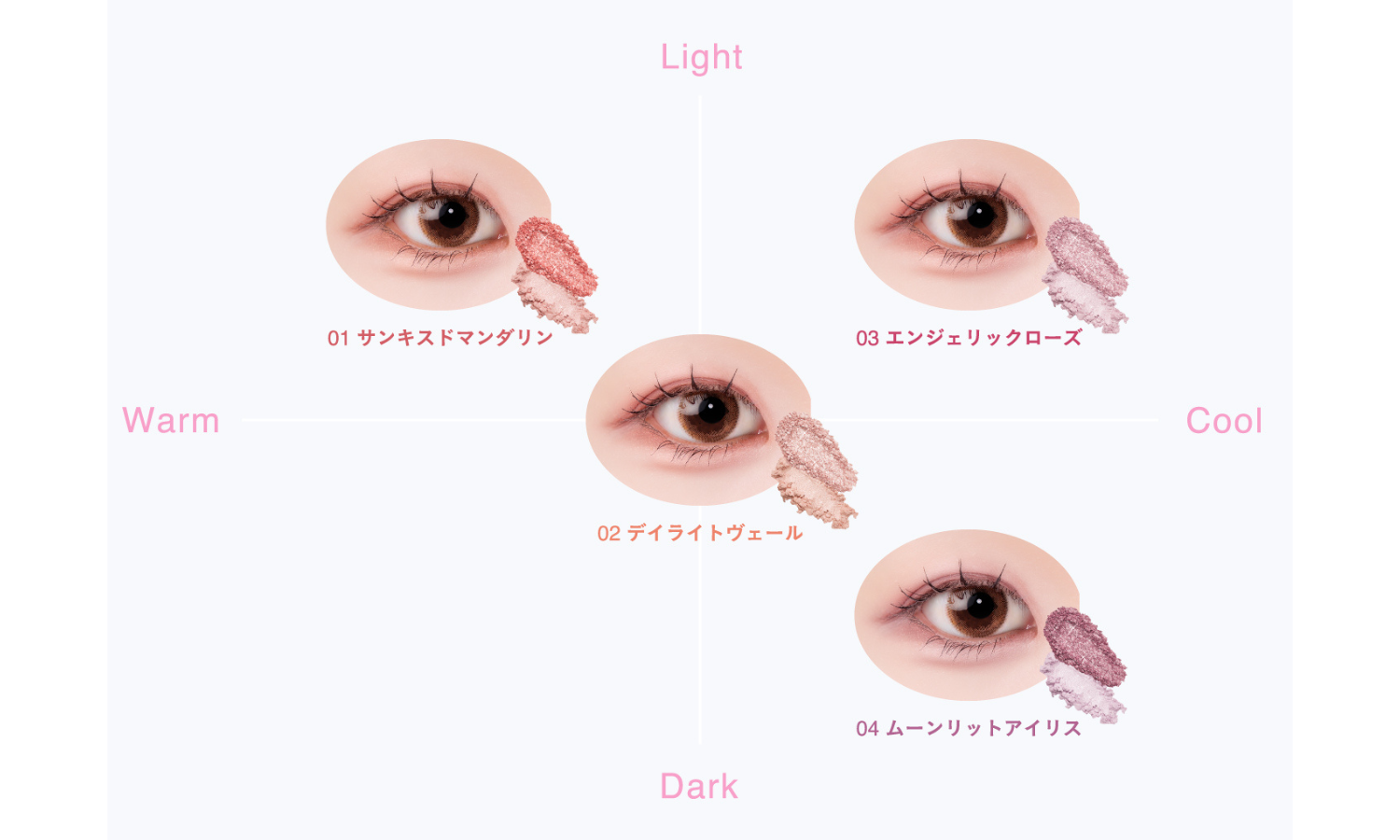 ティルナスから「パールコア アイパレット」が登場！の画像