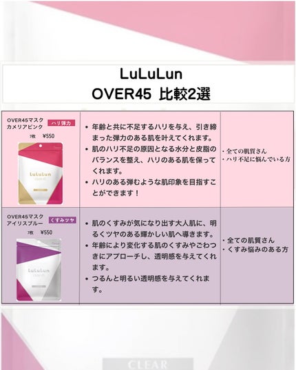 ルルルンOVER45 カメリアピンク(モイスト)/ルルルン/シートマスク・パックを使ったクチコミ(1枚目)