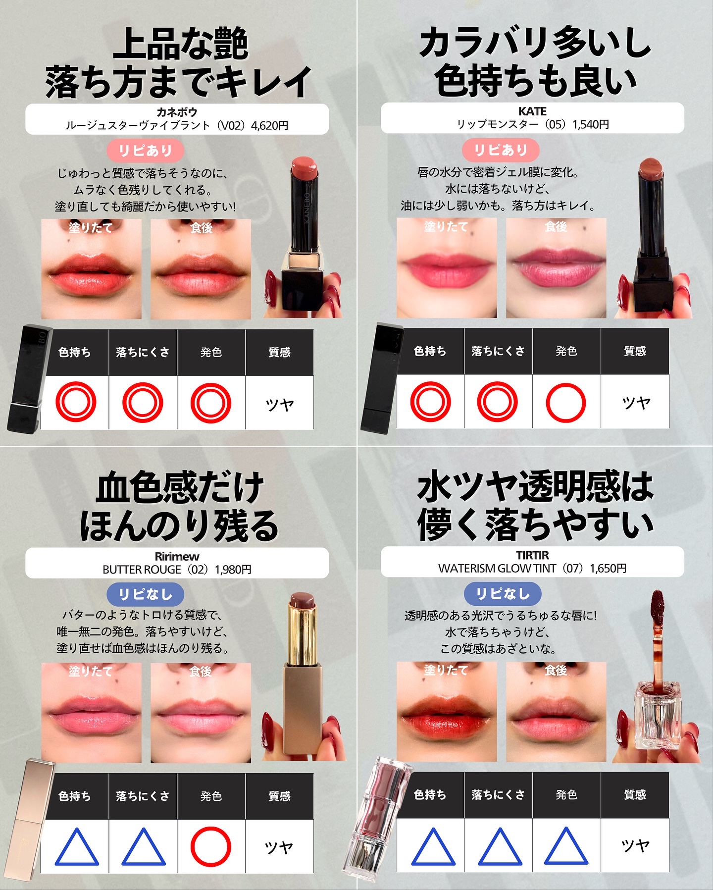 を使ったクチコミ（3枚目）