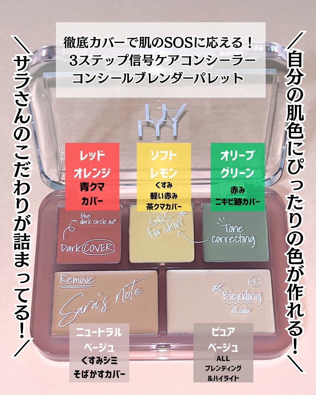 コンシールブレンダーパレット/LUNA/パレットコンシーラーを使ったクチコミ(2枚目)