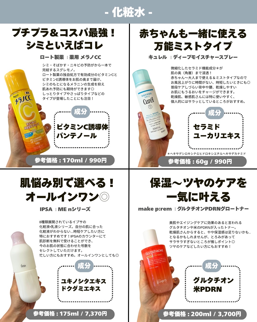 オールインワン美容液 シリーズA/エスティエイション/美容液を使ったクチコミ（3枚目）