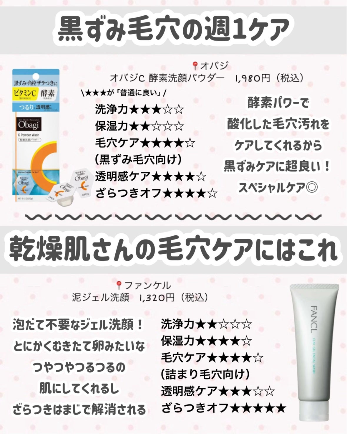 潤浸保湿 泡洗顔料/キュレル/泡洗顔を使ったクチコミ(5枚目)