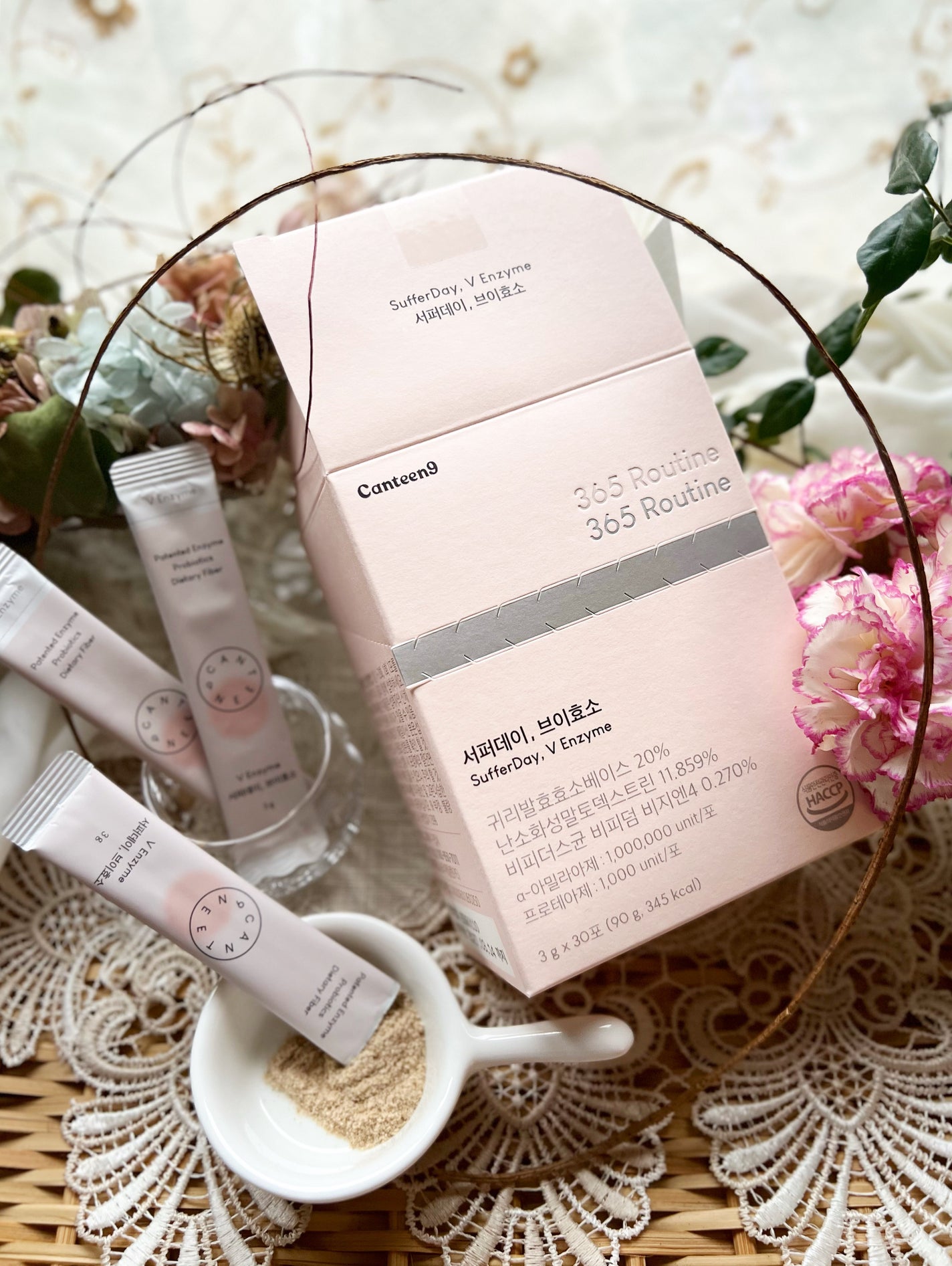 サファーデイ V酵素/canteen9/ボディサプリメントを使ったクチコミ(5枚目)