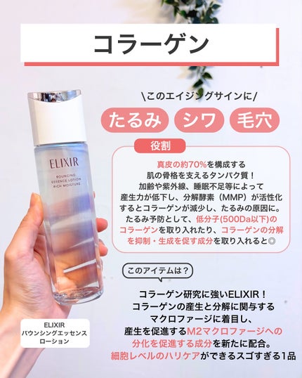 スキンジェル/EVERYSKIN/化粧水を使ったクチコミ(8枚目)