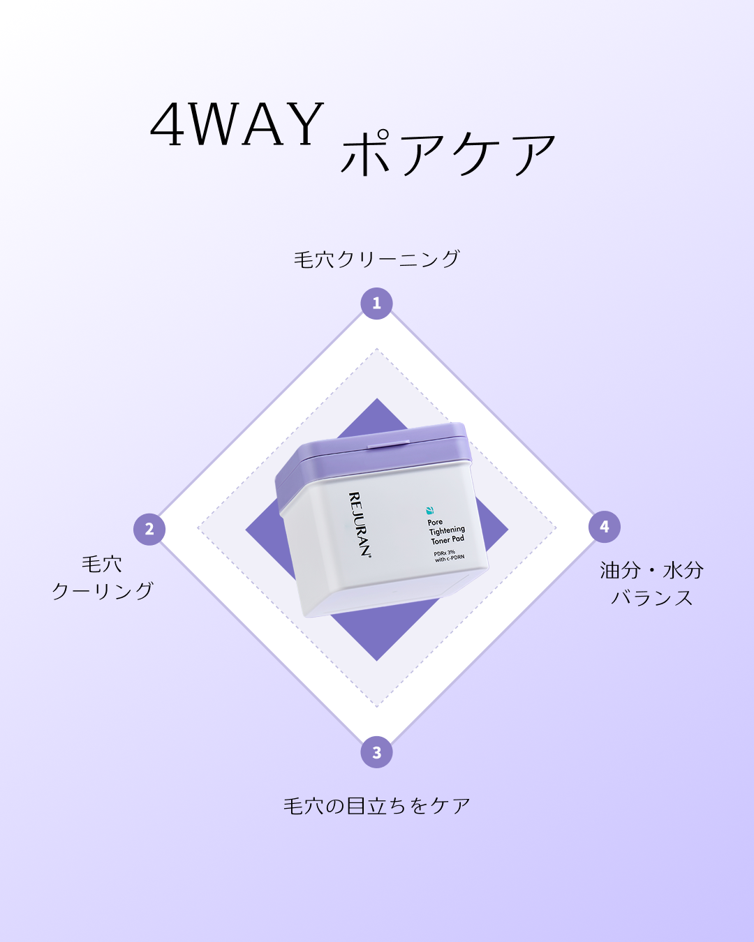 ポアタイトニングトナーパッド/REJURAN COSMETICS/トナーパッドを使ったクチコミ(2枚目)