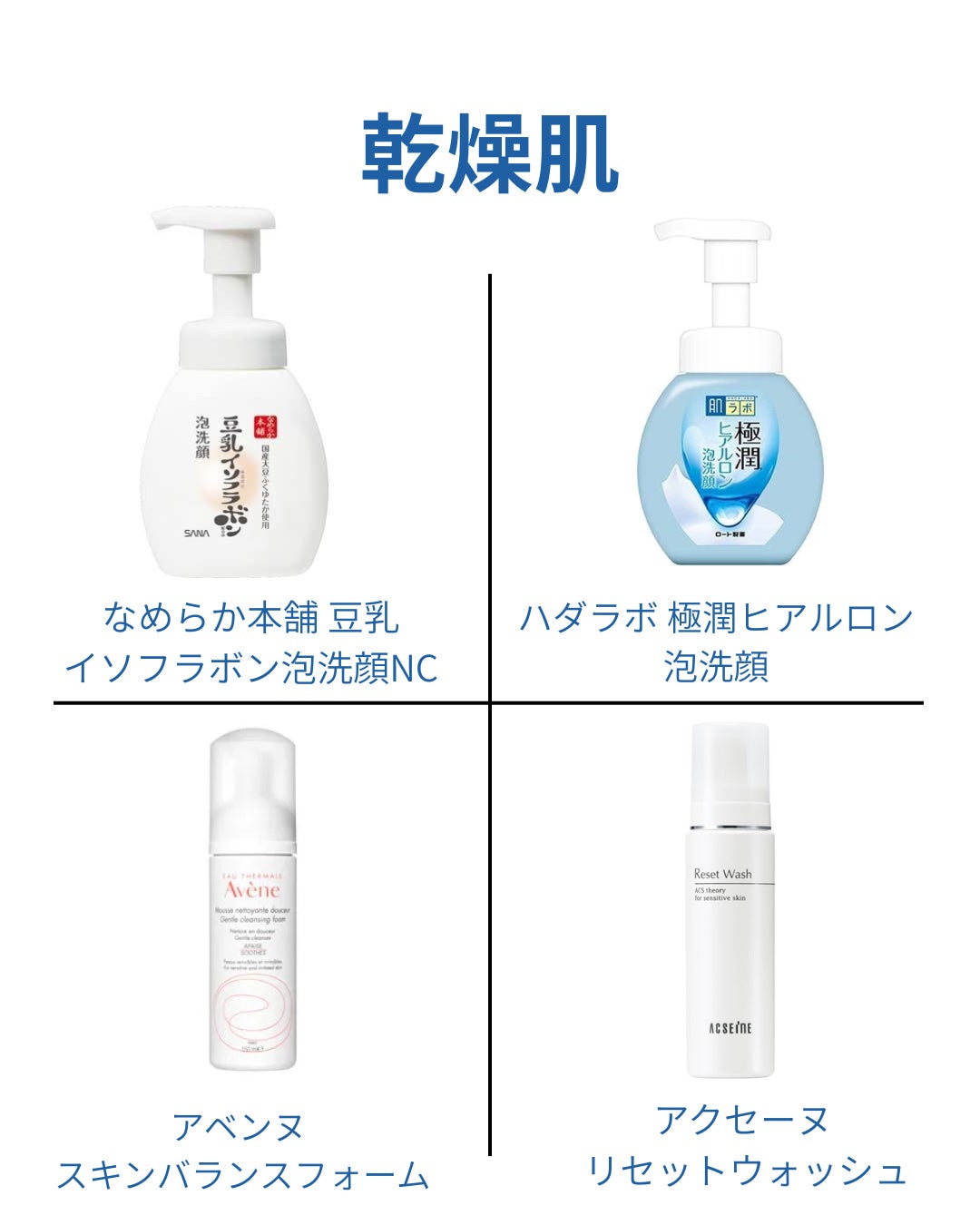 潤浸保湿 泡洗顔料/キュレル/泡洗顔を使ったクチコミ(3枚目)