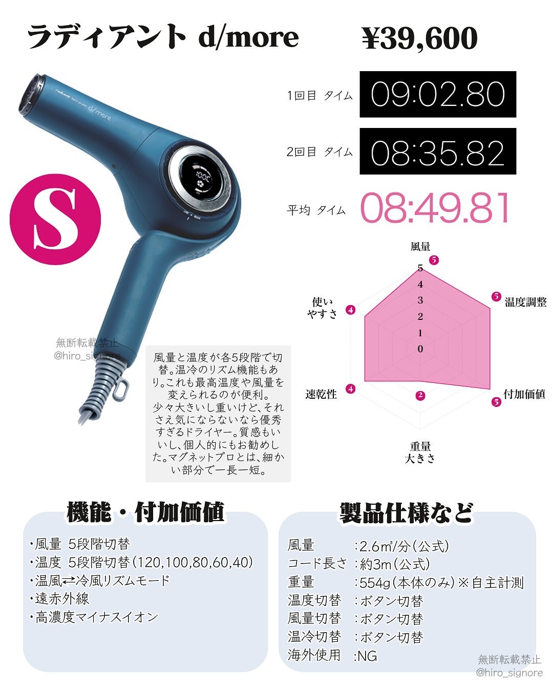 ヒロキ|40歳の美容家 ヘアケア スキンケア on LIPS 「最強のドライヤーはどれ??3万弱〜4万円の同価格のドライヤーを..」(3枚目)