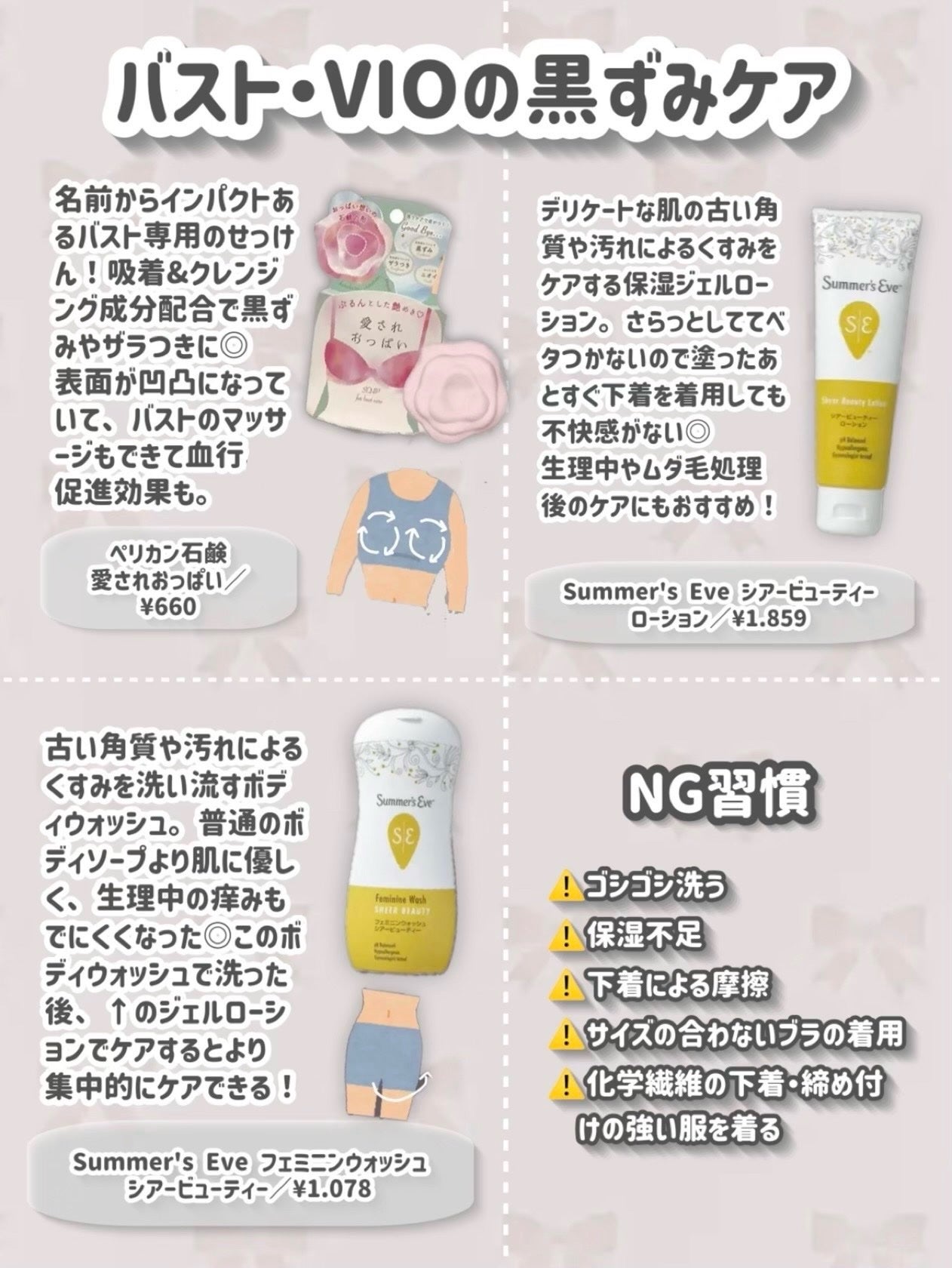 ボディミルク ブライトニング&エイジングケア<医薬部外品>/ファンケル/ボディミルクを使ったクチコミ(4枚目)