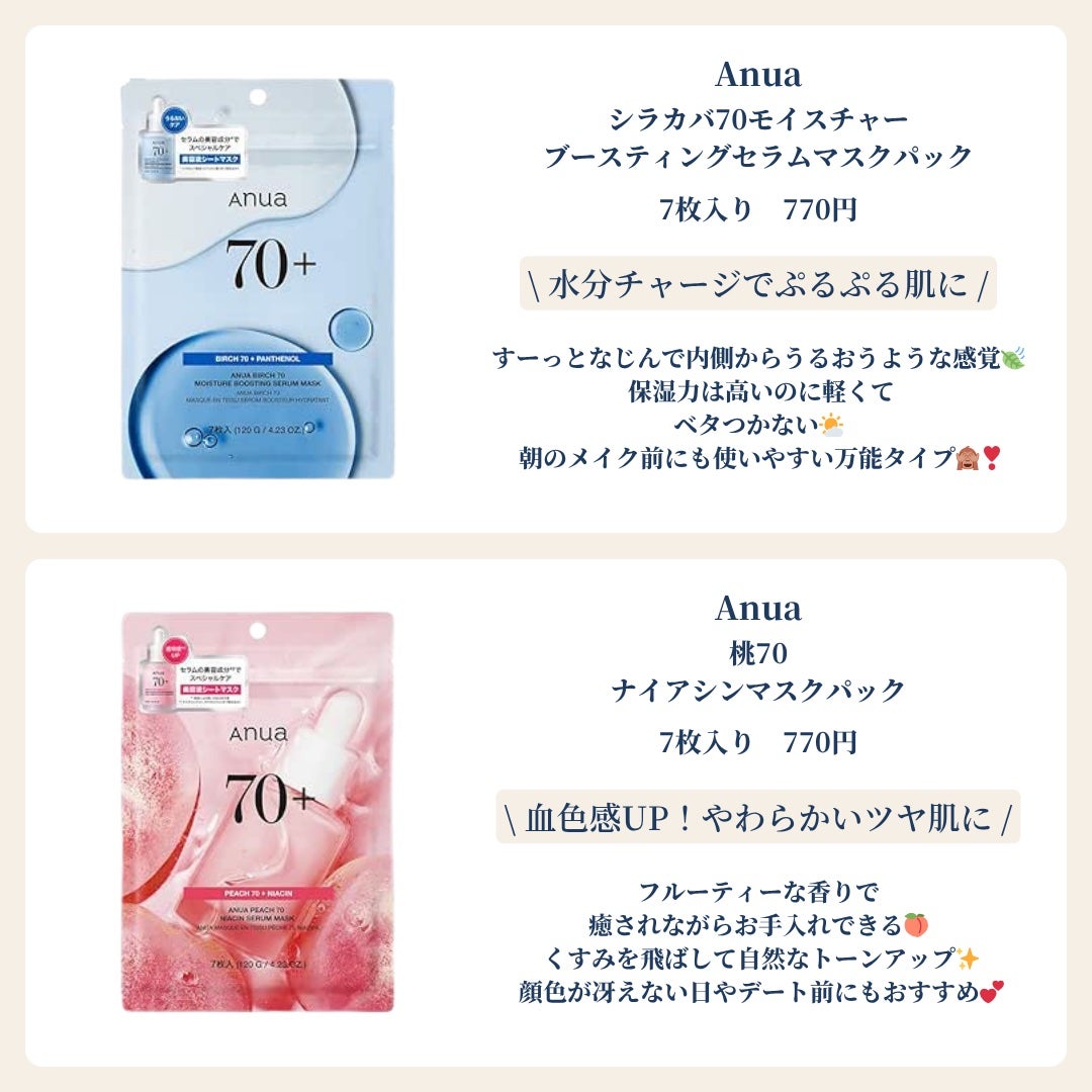 桃70%ナイアシンシートマスク/Anua/シートマスク・パックを使ったクチコミ(4枚目)