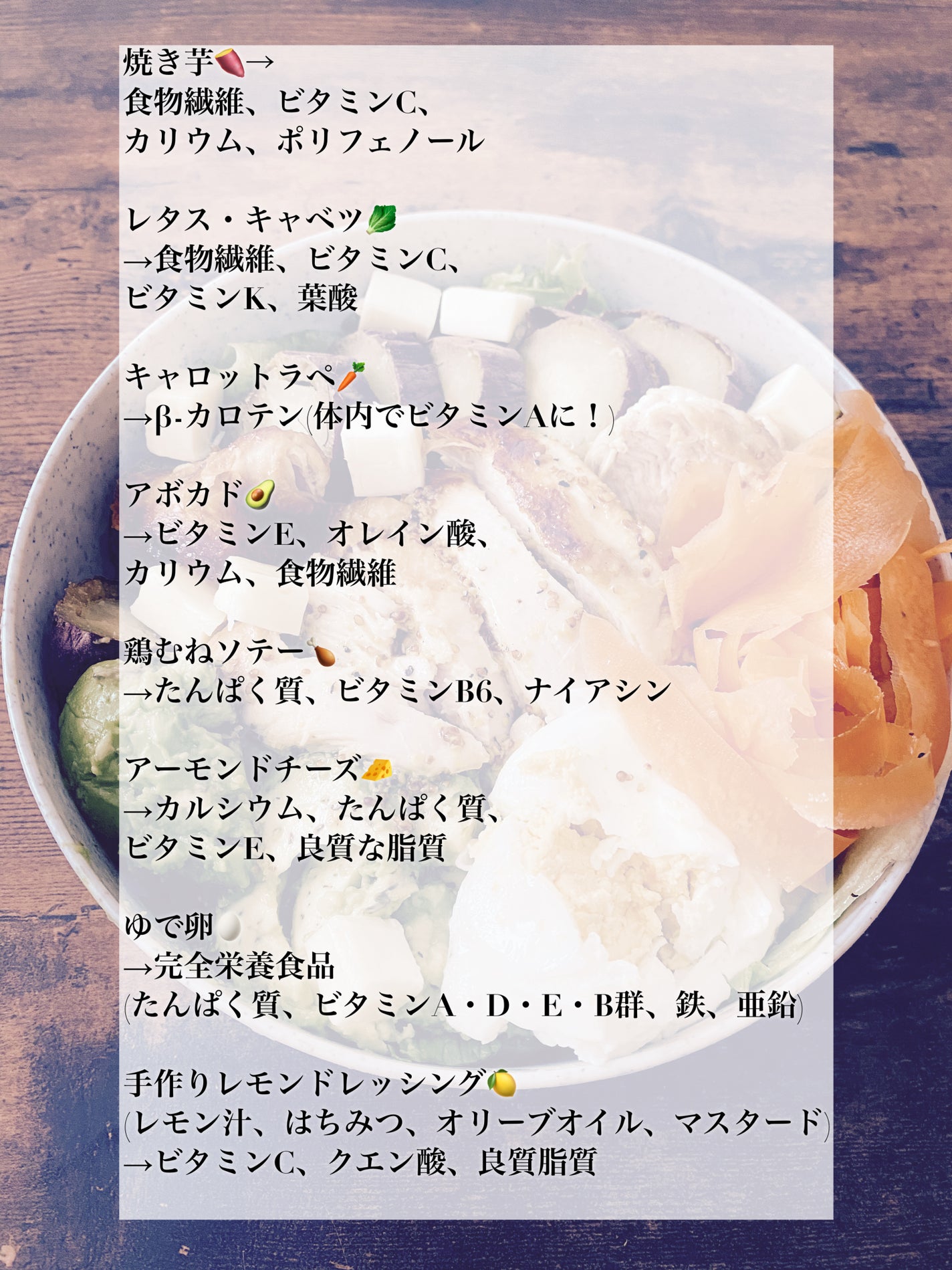 ポッカレモン100/Pokka Sapporo (ポッカサッポロ)/食品を使ったクチコミ(2枚目)