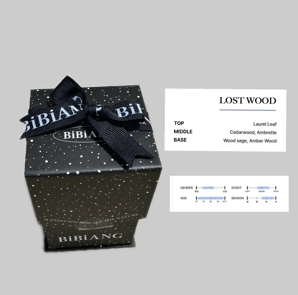 オードパルファム/BiBiANG/香水(レディース)を使ったクチコミ（2枚目）