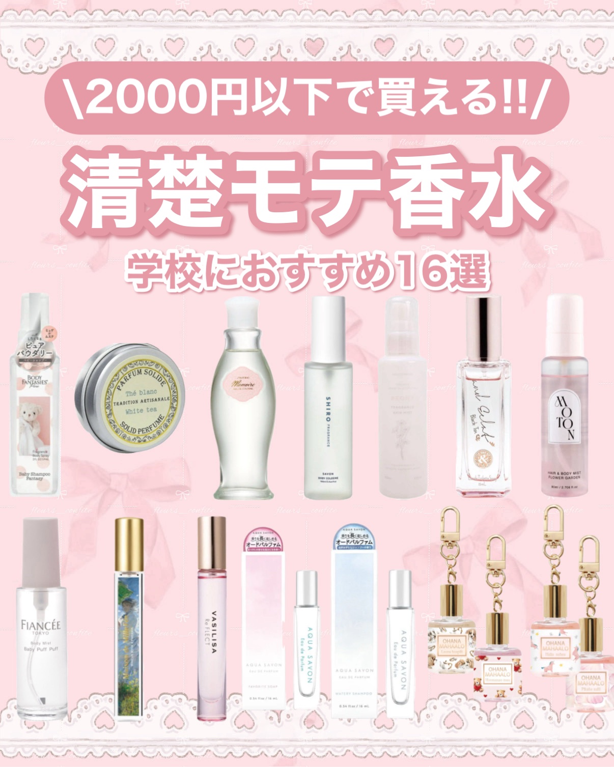 アクア　シャボン　オードパルファム　ウォータリーシャンプーの香り/アクアシャボン/香水(メンズ)を使ったクチコミ（1枚目）