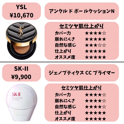 アンクル ド ポー ルクッションN/YVES SAINT LAURENT BEAUTE/クッションファンデーションを使ったクチコミ(4枚目)