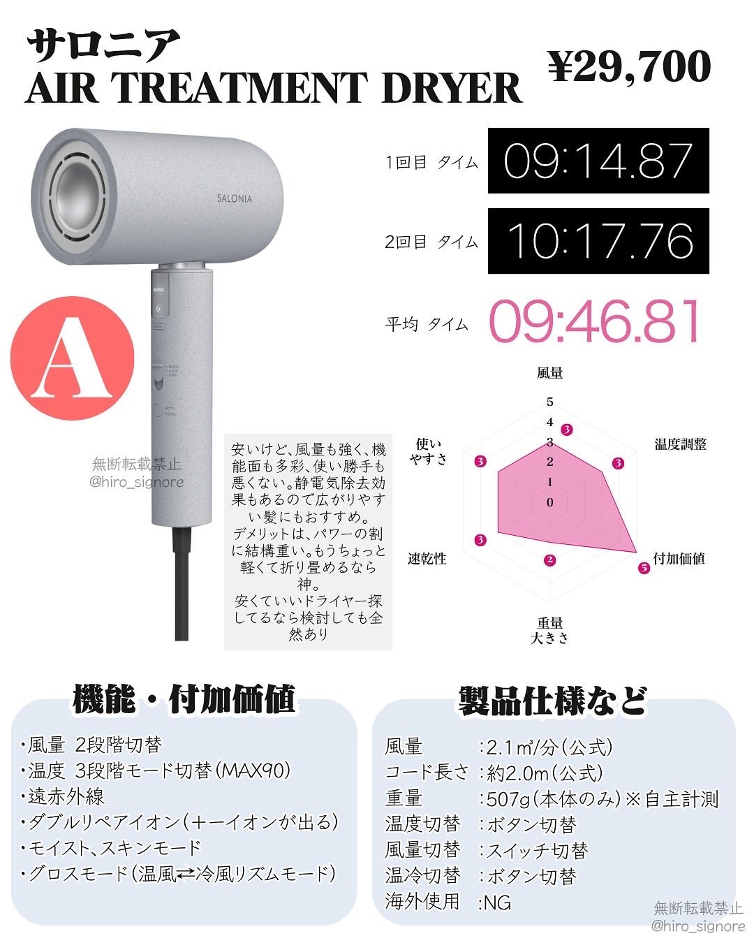 ヒロキ|40歳の美容家 ヘアケア スキンケア on LIPS 「最強のドライヤーはどれ??3万弱〜4万円の同価格のドライヤーを..」(9枚目)