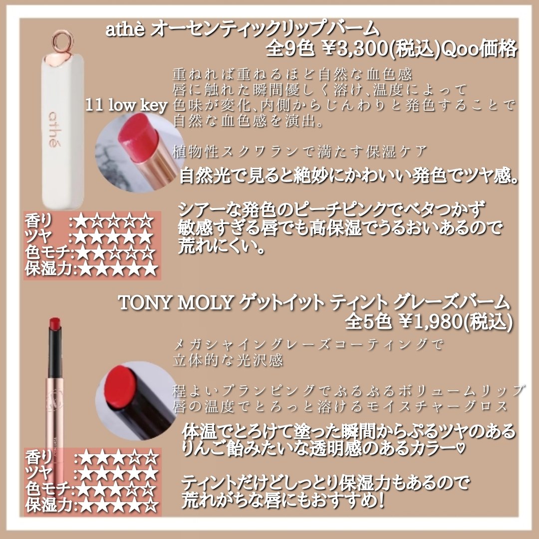 ハニーメルティングリップ 09グレープサングリア/ネイチャーリパブリック/口紅を使ったクチコミ（2枚目）