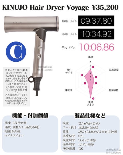 ヒロキ|40歳の美容家 ヘアケア スキンケア on LIPS 「最強のドライヤーはどれ??3万弱〜4万円の同価格のドライヤーを..」(5枚目)