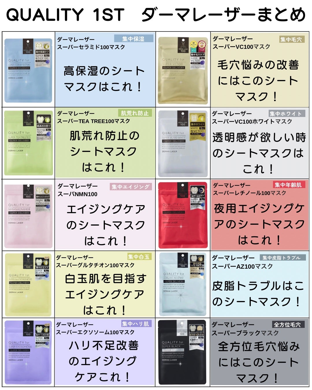 ダーマレーザー スーパーTEATREE100マスク/クオリティファースト/シートマスク・パックを使ったクチコミ(1枚目)