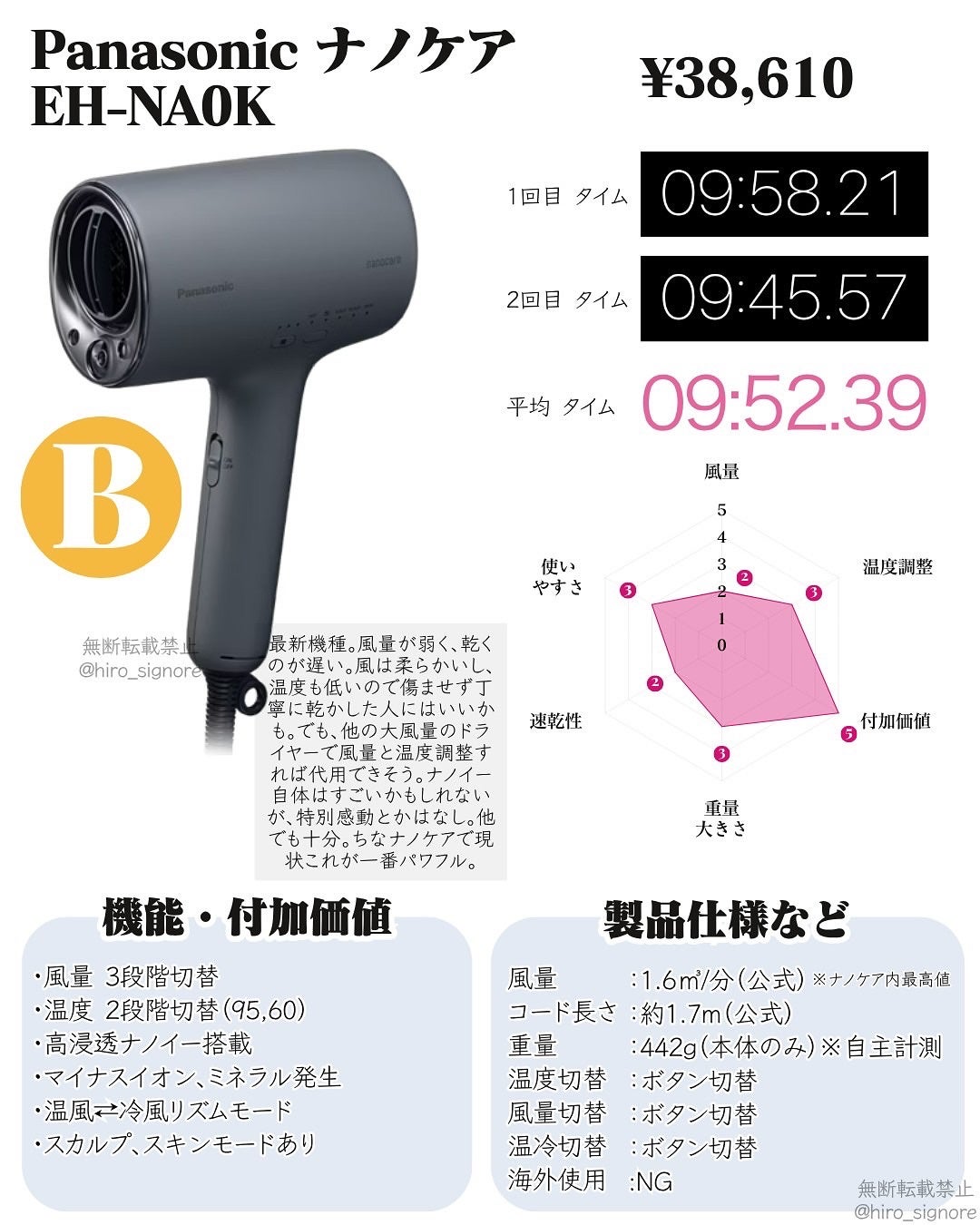 ヒロキ|40歳の美容家 ヘアケア スキンケア on LIPS 「最強のドライヤーはどれ??3万弱〜4万円の同価格のドライヤーを..」(7枚目)