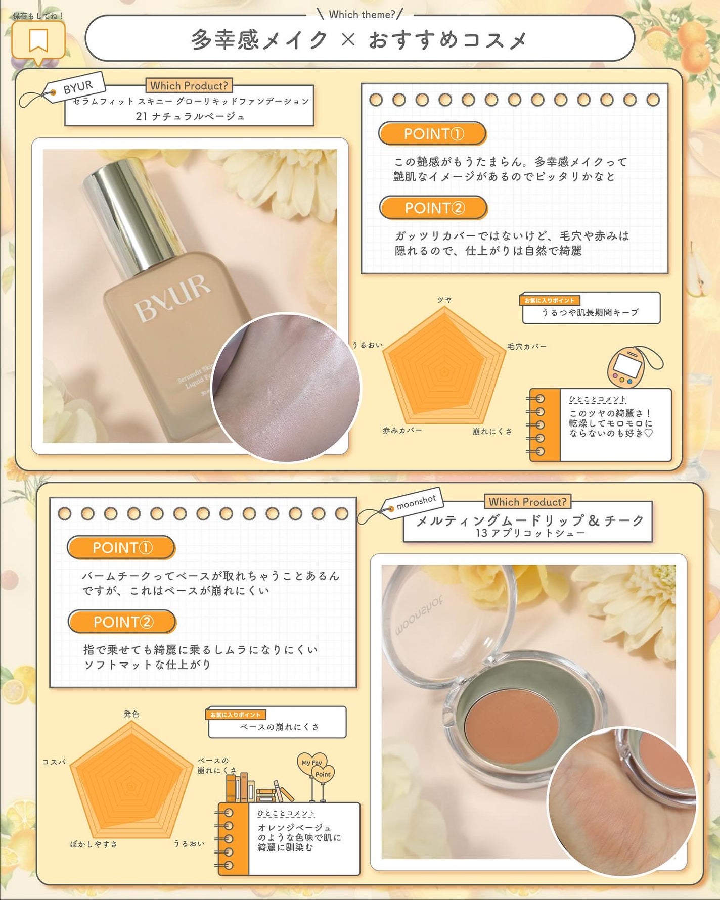 ソフトブラーリングアイパレット/wakemake/アイシャドウパレットを使ったクチコミ(5枚目)