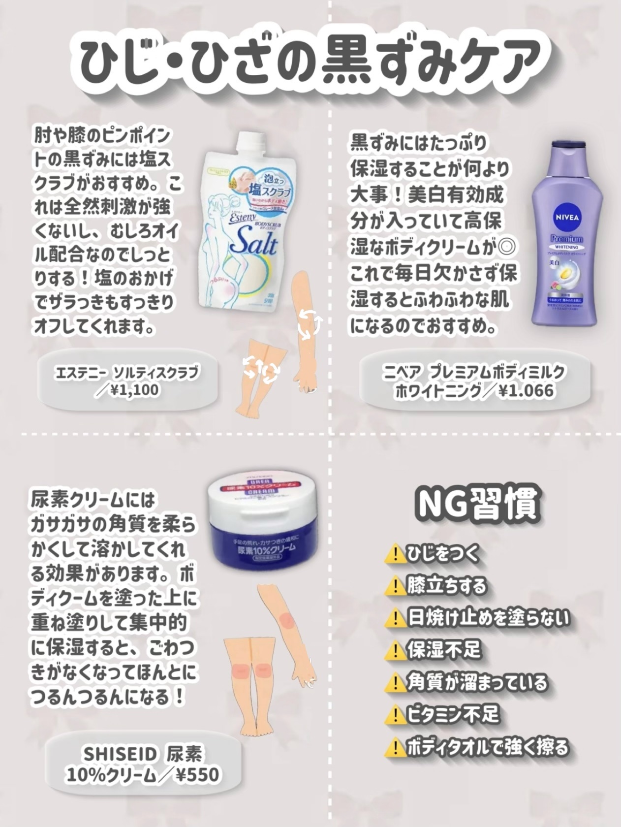 恋するおしり ヒップケアソープ/ペリカン石鹸/バスト・ヒップケアを使ったクチコミ（2枚目）