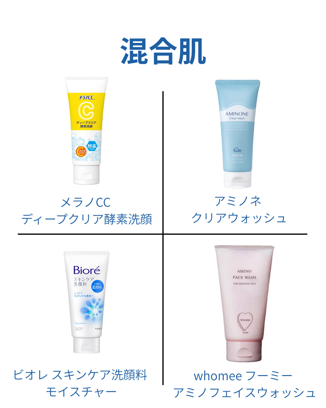 キュレル・ロゼット・肌ラボ・オバジ・なめらか本舗・ビオレ・WHOMEE