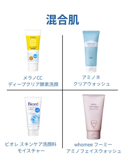 潤浸保湿 泡洗顔料/キュレル/泡洗顔を使ったクチコミ(5枚目)