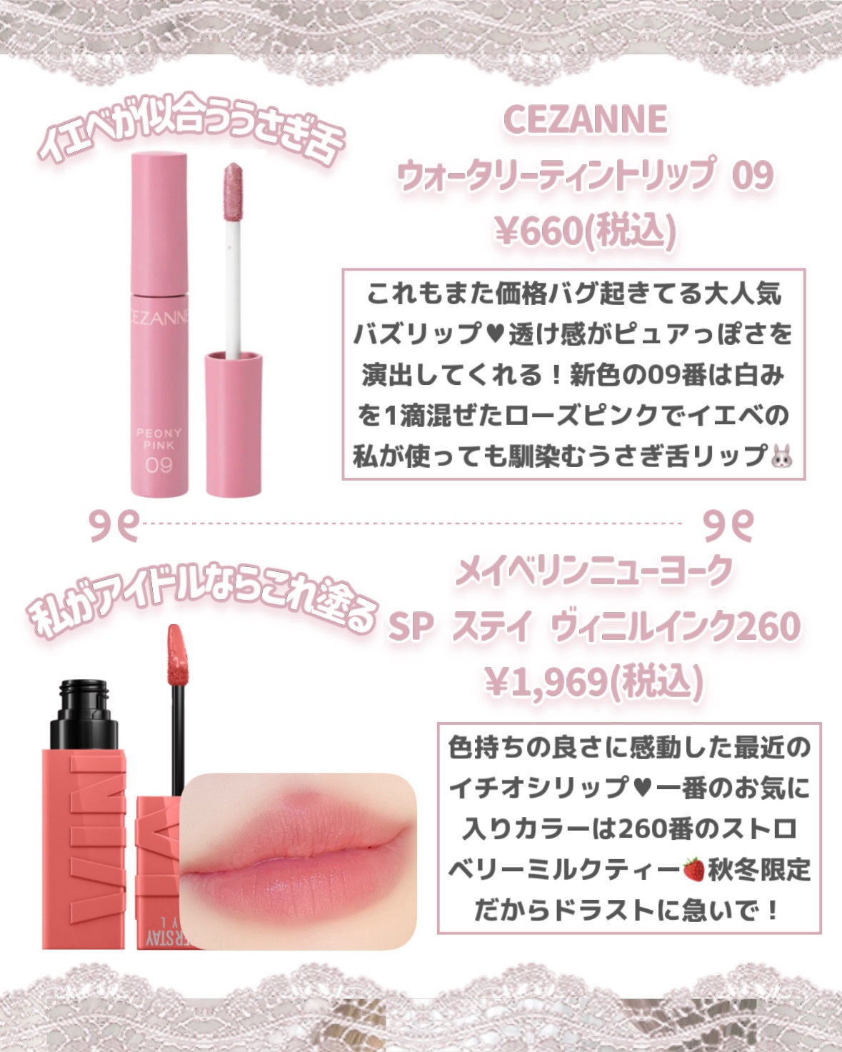 クリームチーク/キャンメイク/ジェル・クリームチークを使ったクチコミ(6枚目)