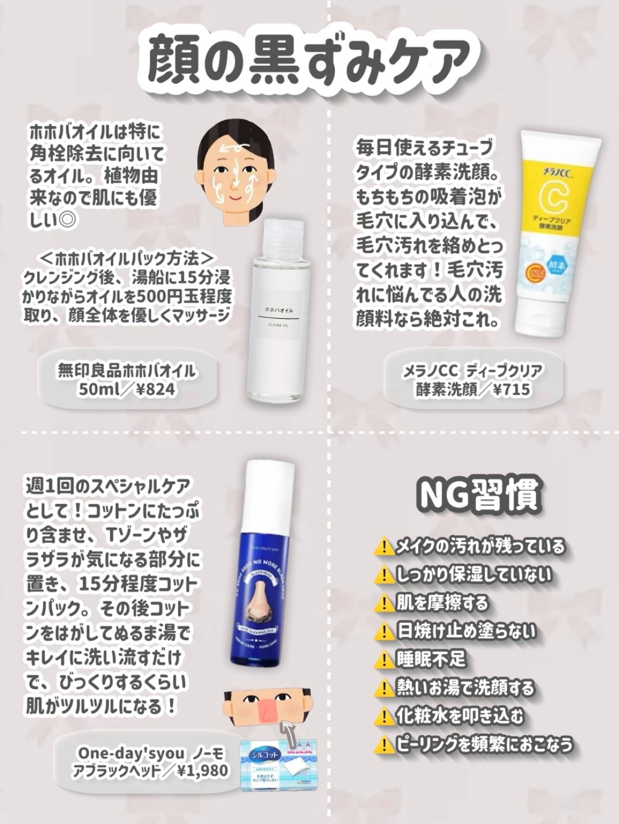 ボディミルク ブライトニング&エイジングケア<医薬部外品>/ファンケル/ボディミルクを使ったクチコミ(6枚目)