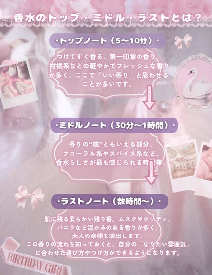 ヴァニラ ラスト オード パルファン/JILL STUART/香水(レディース)を使ったクチコミ(7枚目)